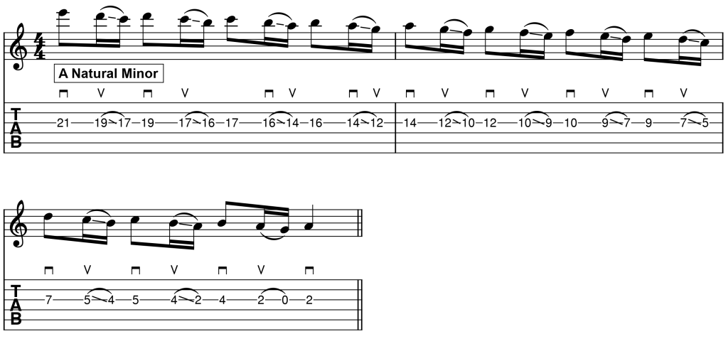 A Natural Minor: Melodic Pattern Exercise 2
