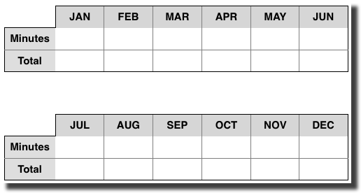 yearly_log_table2_empty